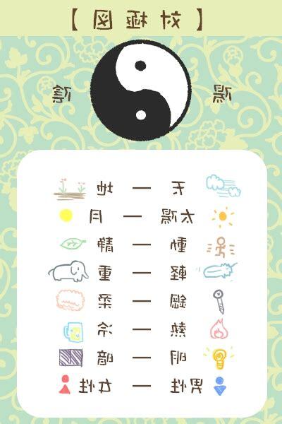 陽木 陰木 風水
